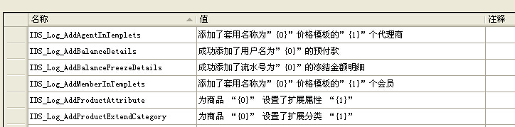 IDS_Log_CreateArticle参数图