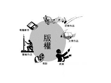 长沙做网站版权