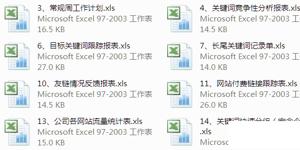 seo日常工作流程中的分析表下载